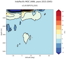 IndoPacific Meridional Overturning Streamfunction