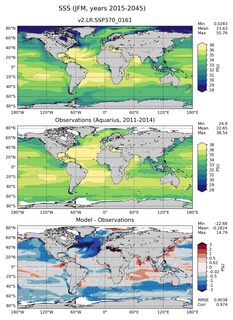 JFM Mean Sea Surface Salinity