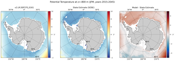 JFM Potential Temperature