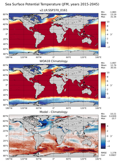 JFM Potential Temperature