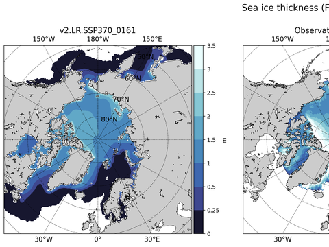 Arctic Extended Northern-Hemisphere Sea-Ice Thickness