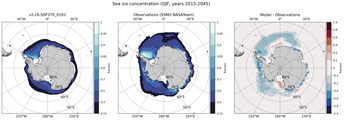 DJF Climatology Map of Southern-Hemisphere Sea-Ice Concentration. <br> Observations: SSM/I NASATeam