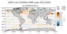 ANN Anomaly in Ocean Heat Content over 0-10000m