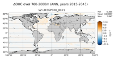 ANN Anomaly in Ocean Heat Content over 700-2000m