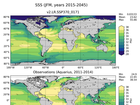 Global Sea Surface Salinity