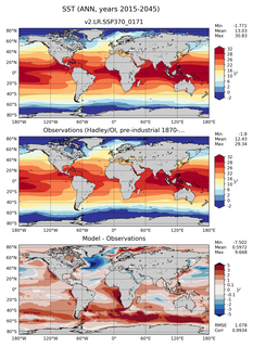 ANN Mean Sea Surface Temperature