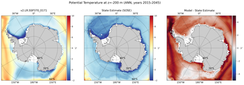 ANN Potential Temperature