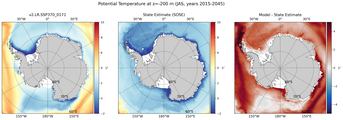 JAS Potential Temperature