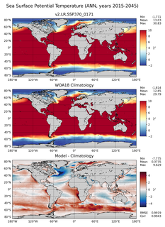 ANN Potential Temperature