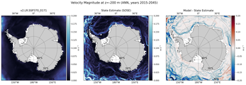 ANN Velocity Magnitude