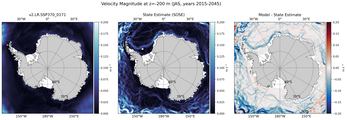 JAS Velocity Magnitude