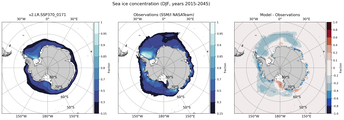 DJF Climatology Map of Southern-Hemisphere Sea-Ice Concentration. <br> Observations: SSM/I NASATeam