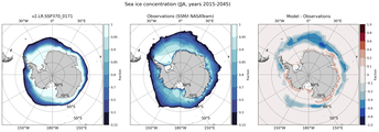 JJA Climatology Map of Southern-Hemisphere Sea-Ice Concentration. <br> Observations: SSM/I NASATeam