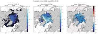 ON Climatology Map of Northern-Hemisphere Sea-Ice Thickness.