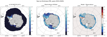 FM Climatology Map of Southern-Hemisphere Sea-Ice Thickness.