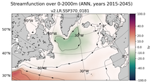 ANN Streamfunction over 0-2000m