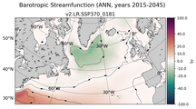 ANN Barotropic Streamfunction