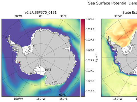 Antarctic Potential Density