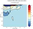 IndoPacific Meridional Overturning Streamfunction