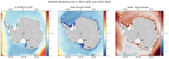 JFM Potential Temperature