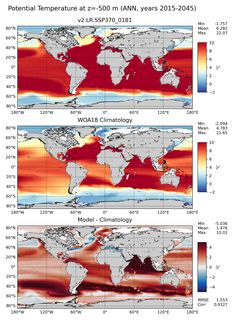ANN Potential Temperature