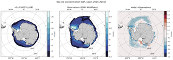 DJF Climatology Map of Southern-Hemisphere Sea-Ice Concentration. <br> Observations: SSM/I NASATeam