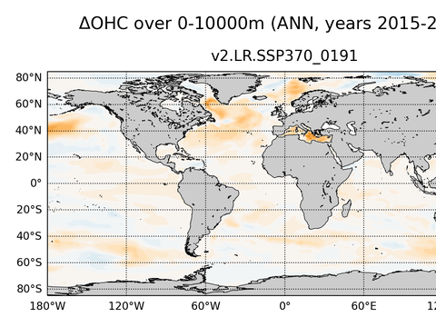 Global OHC Anomaly