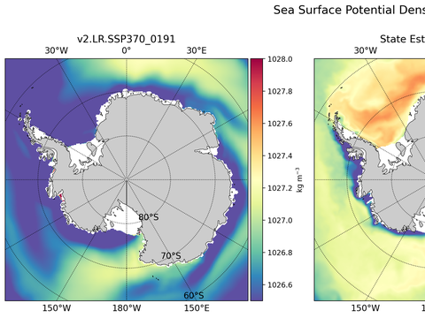 Antarctic Potential Density