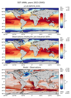 ANN Mean Sea Surface Temperature