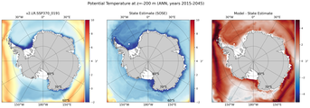 ANN Potential Temperature