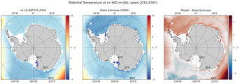 JAS Potential Temperature