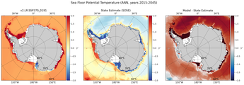 ANN Potential Temperature