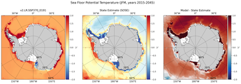 JFM Potential Temperature