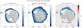 JJA Climatology Map of Southern-Hemisphere Sea-Ice Concentration. <br> Observations: SSM/I NASATeam