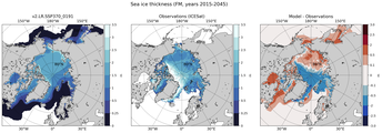 FM Climatology Map of Northern-Hemisphere Sea-Ice Thickness.