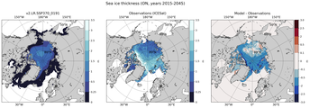 ON Climatology Map of Northern-Hemisphere Sea-Ice Thickness.