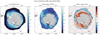 ON Climatology Map of Southern-Hemisphere Sea-Ice Thickness.