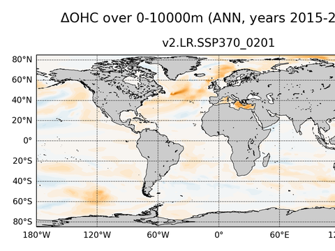 Global OHC Anomaly