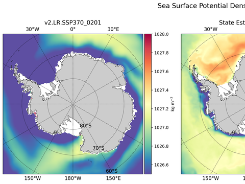 Antarctic Potential Density