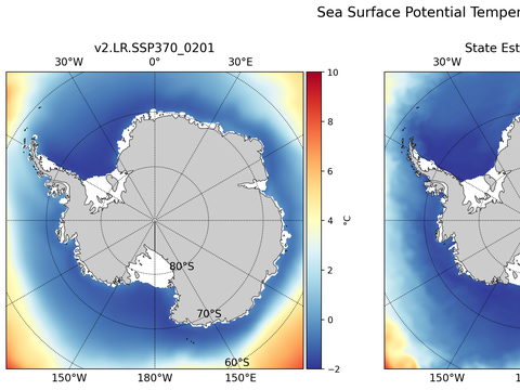 Antarctic Potential Temperature