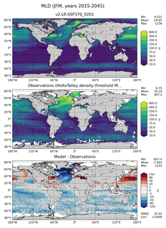 JFM Mean Mixed-Layer Depth