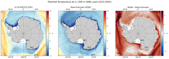 ANN Potential Temperature