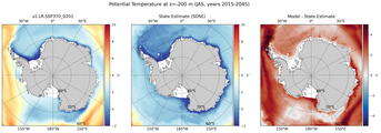 JAS Potential Temperature