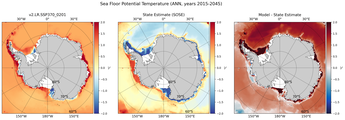 ANN Potential Temperature
