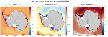 JAS Potential Temperature