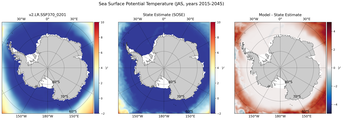 JAS Potential Temperature