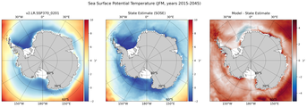 JFM Potential Temperature