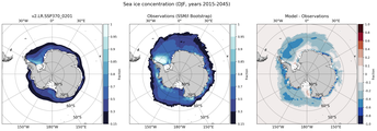 DJF Climatology Map of Southern-Hemisphere Sea-Ice Concentration. <br> Observations: SSM/I Bootstrap