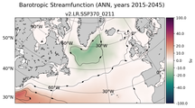 ANN Barotropic Streamfunction