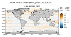 ANN Anomaly in Ocean Heat Content over 0-700m